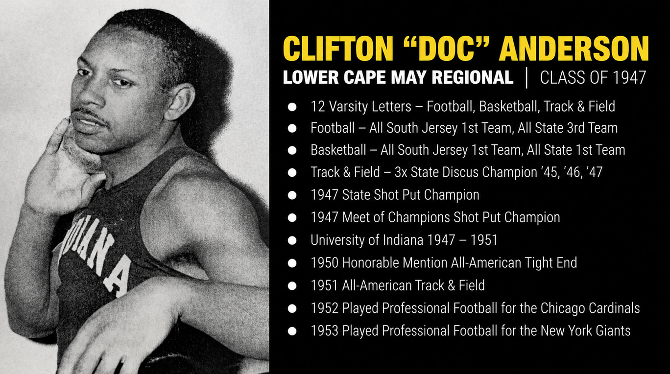 Clifton Doc Anderson
